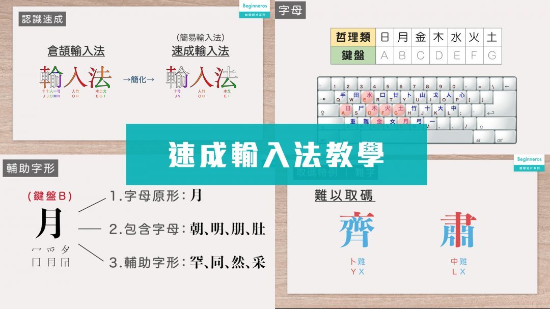 打字教學|速成輸入法 - Beginneros | 網上學習平台