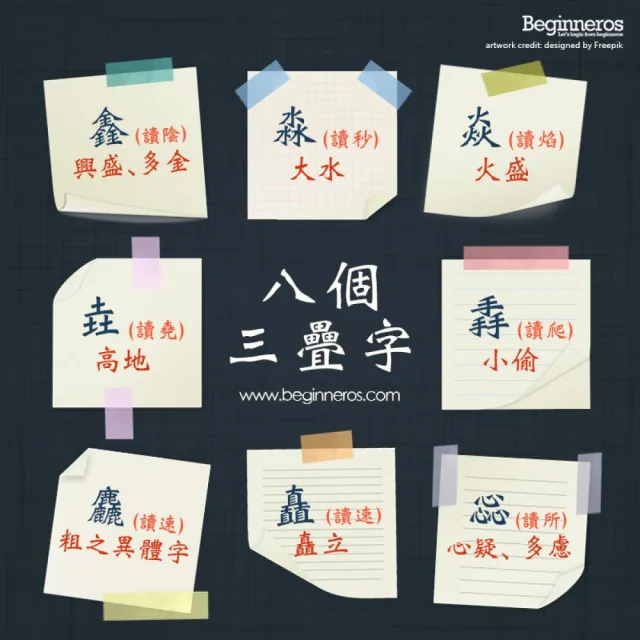 【語言冷知識】八個三疊字