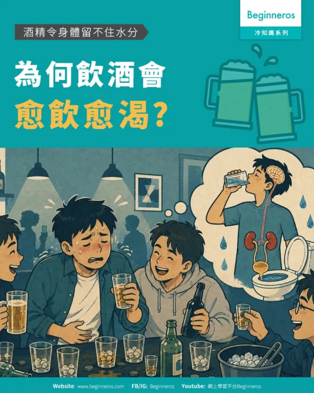 【酒精令身體留不住水分︱為何飲酒會愈飲愈渴】