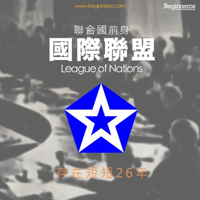 【歷史冷知識】國際聯盟