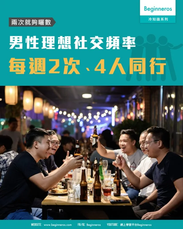 【兩次就夠曬數︱男性理想社交頻率：每週兩次、四人同行】