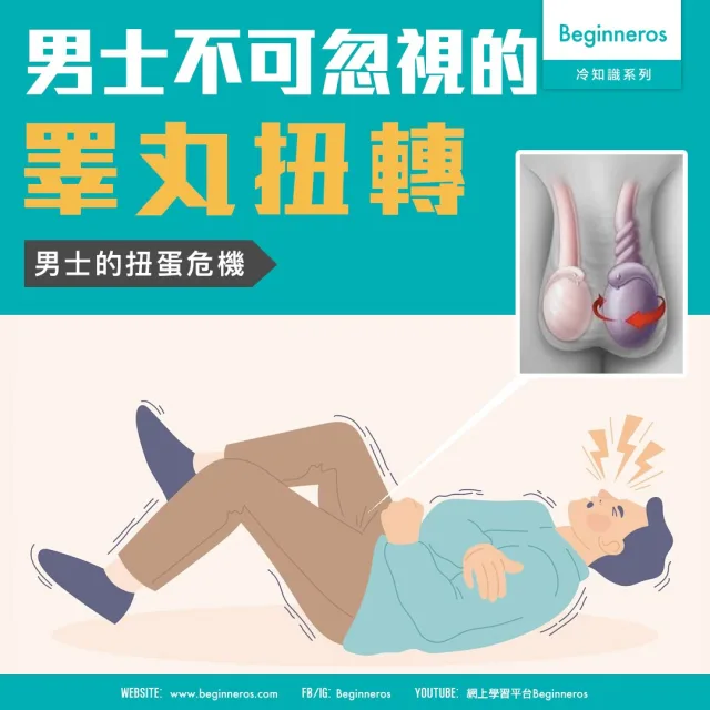 【健康冷知識】男士不可忽視的睾丸扭轉