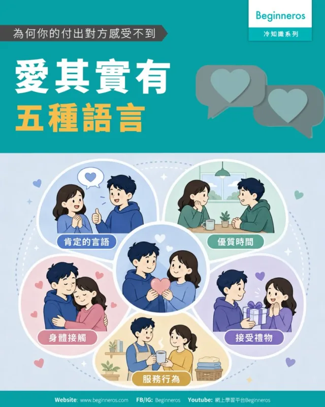 【為何你的付出對方感受不到︱#愛其實有五種語言】